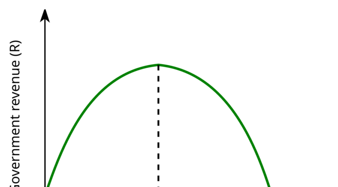 Arthur Laffer: “Europe has become very close to being a slave economy”